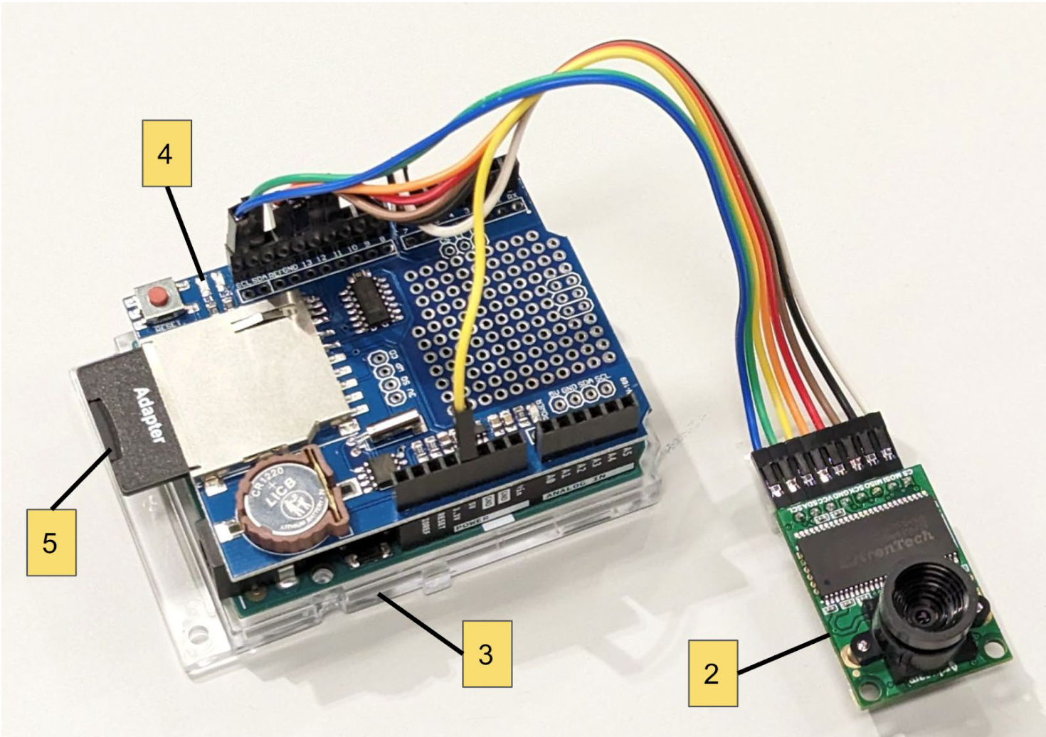 Sensor Implementation